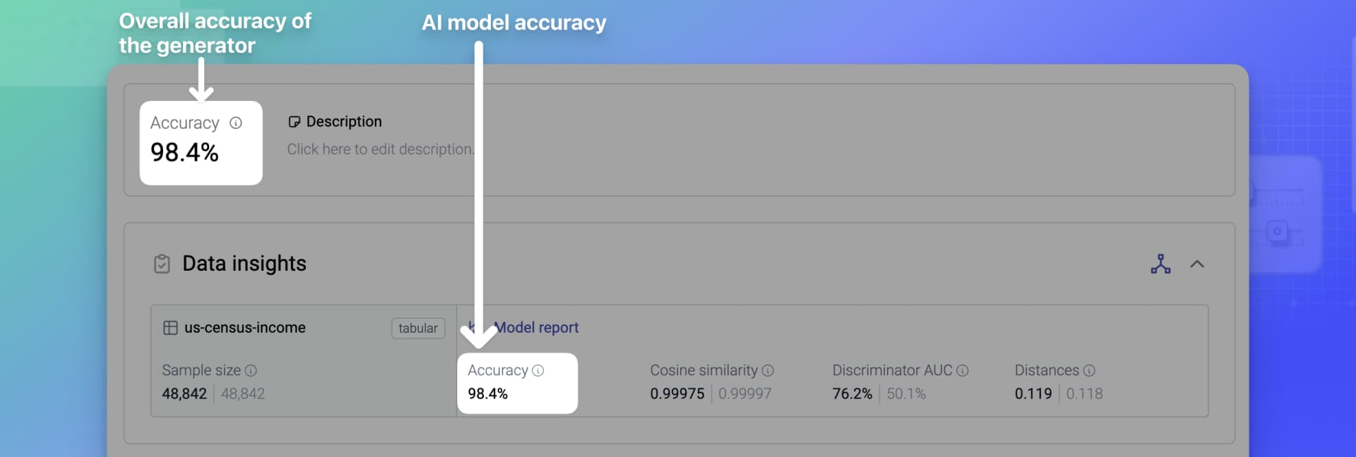 MOSTLY AI - Generator details - Accuracy